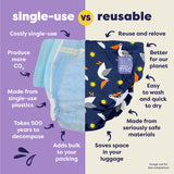 Reusable Swim Nappy in Pelican Pier