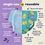 Reusable Swim Nappy in Pineapple Party