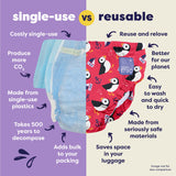 Reusable Swim Nappy in Puffin Parade