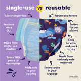 Reusable Swim Nappy in Squeak