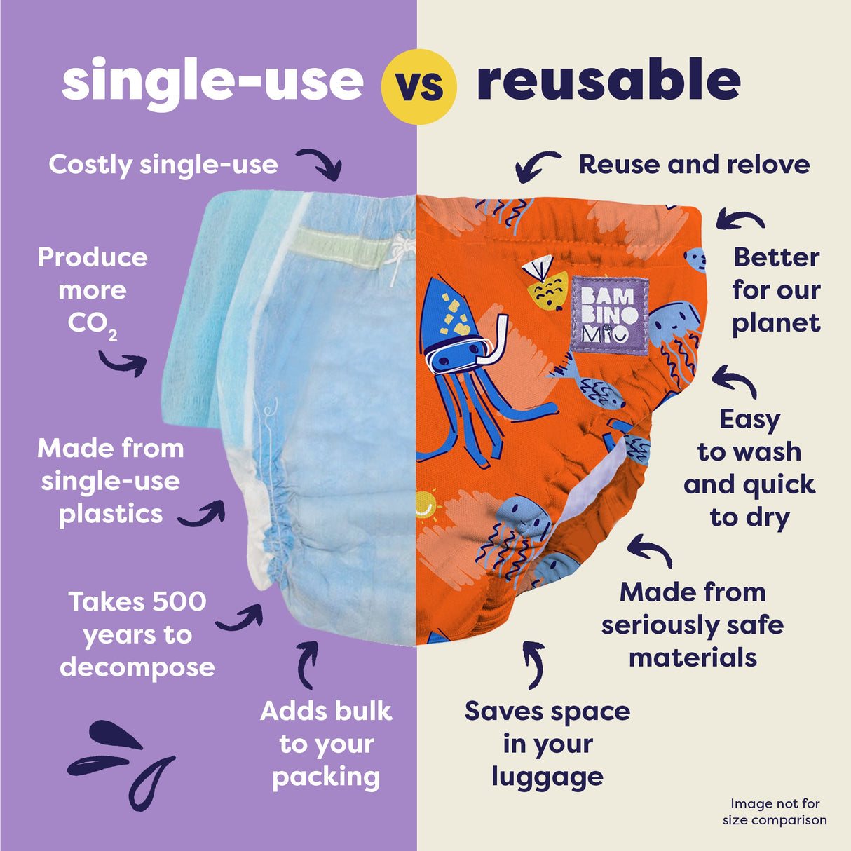 Reusable Swim Nappy in Stretch