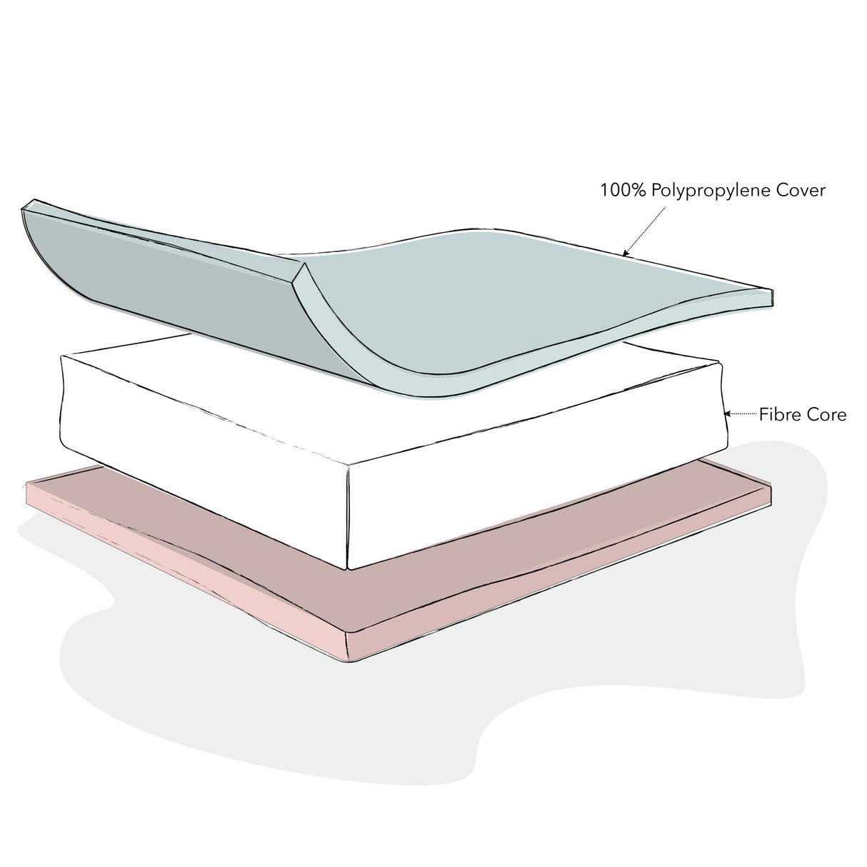 Obaby Fibre Mattress - 120 x 60cm