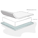 Obaby Foam Mattress - 120 x 60cm