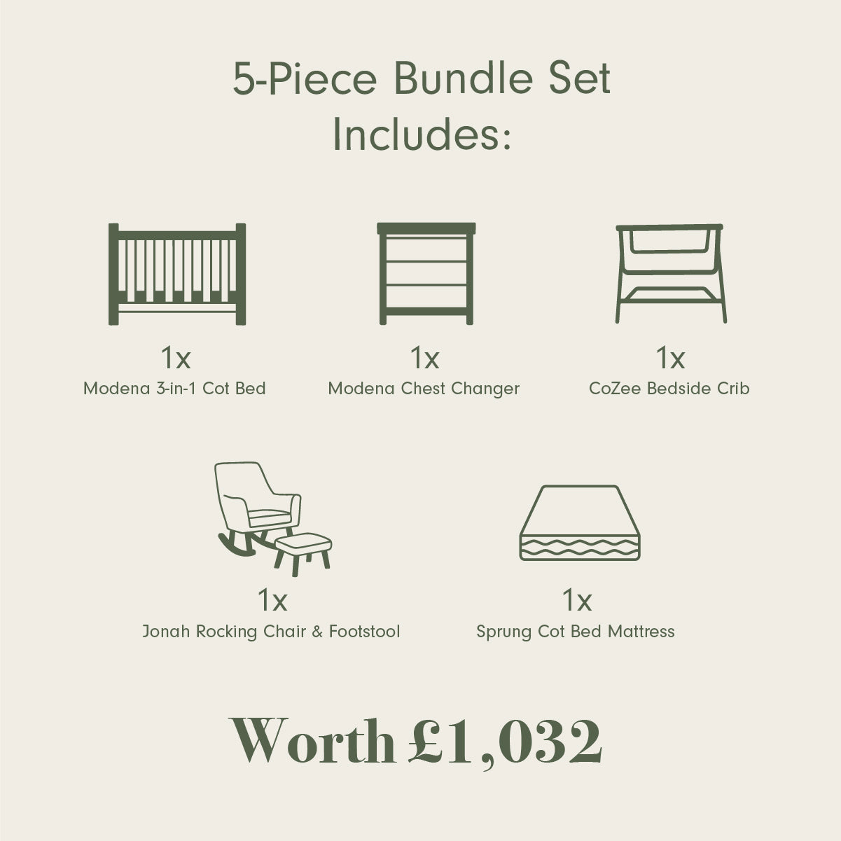 Tutti Bambini Modena Nursery Bundle With CoZee Bedside Crib (5 Piece) - White/Oak