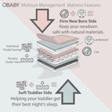 Obaby Moisture Management Mattress -140x70cm
