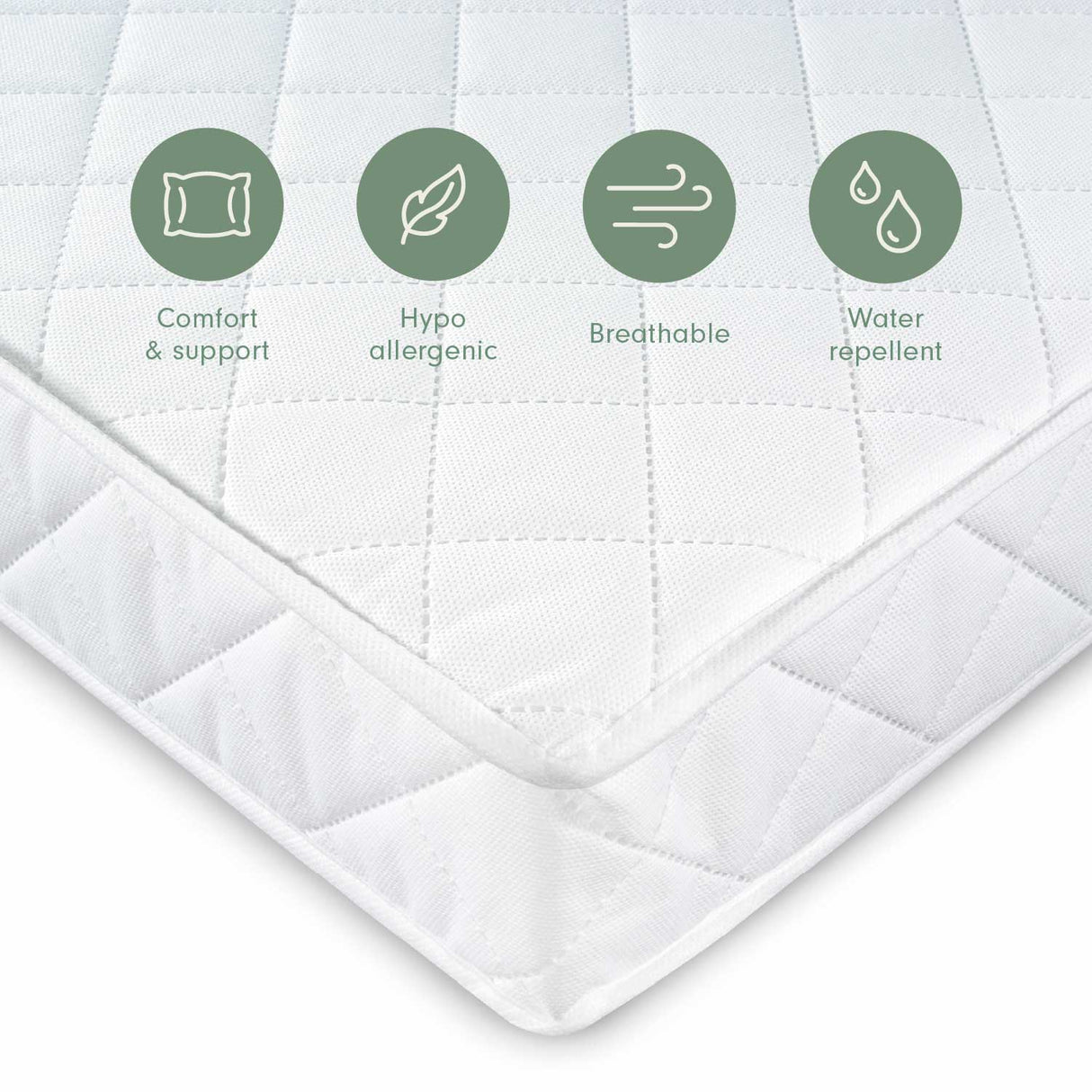 Tutti Bambini Pocket Sprung Cot Mattress (60 x 120 cm) - White