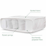 Tutti Bambini Pocket Sprung Cot Bed Mattress (70 x 140 cm) - White