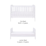 Tutti Bambini Rio 2 Piece Room Set - White