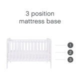 Tutti Bambini Rio 3 Piece Room Set - White