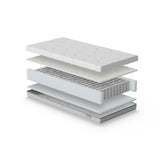 Silver Cross TrueFit™ Reversible Pocket Spring Cot Bed Mattress