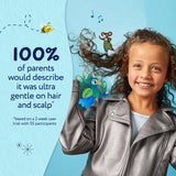 Child's Farm Coco Nourish Leave In Conditioner 100ml