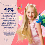 Child's Farm Strawberry & Mint Shampoo 250ml