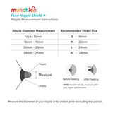 Munchkin Flow Nipple Shield 20mm + Kit