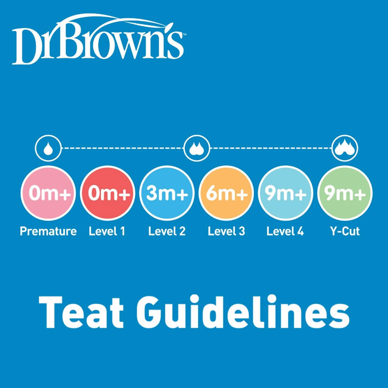 Dr Brown's Natural Flow® Options+™ Narrow Teat Level 4 Flow 2Pk