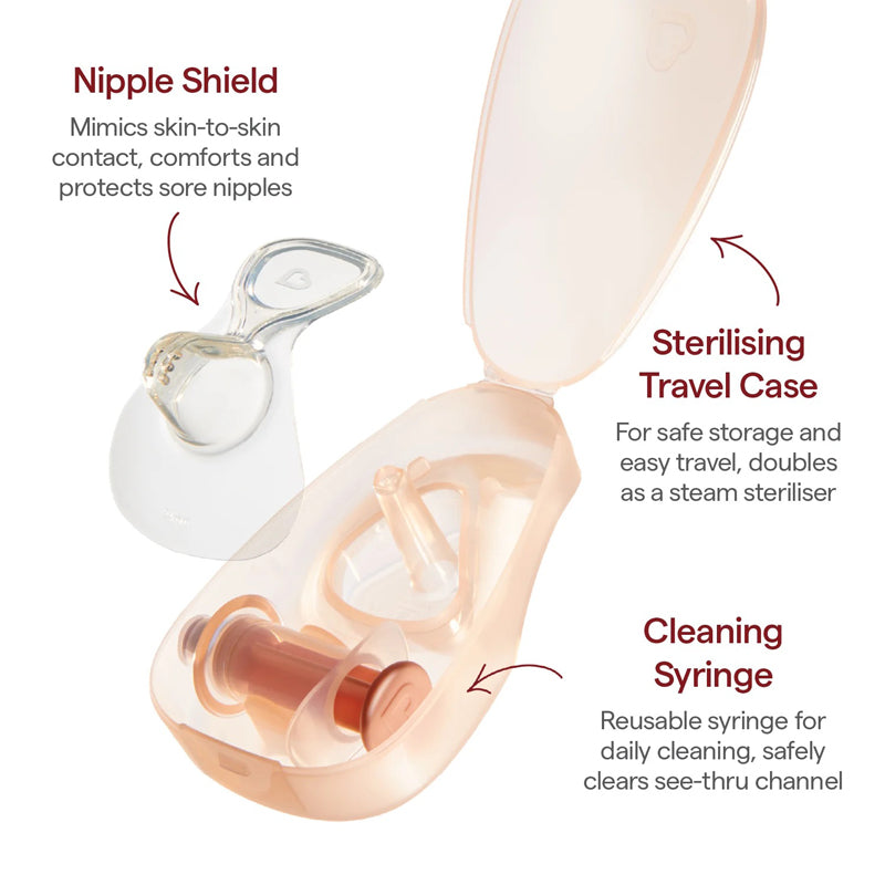 Munchkin Flow Nipple Shield 24mm + Kit