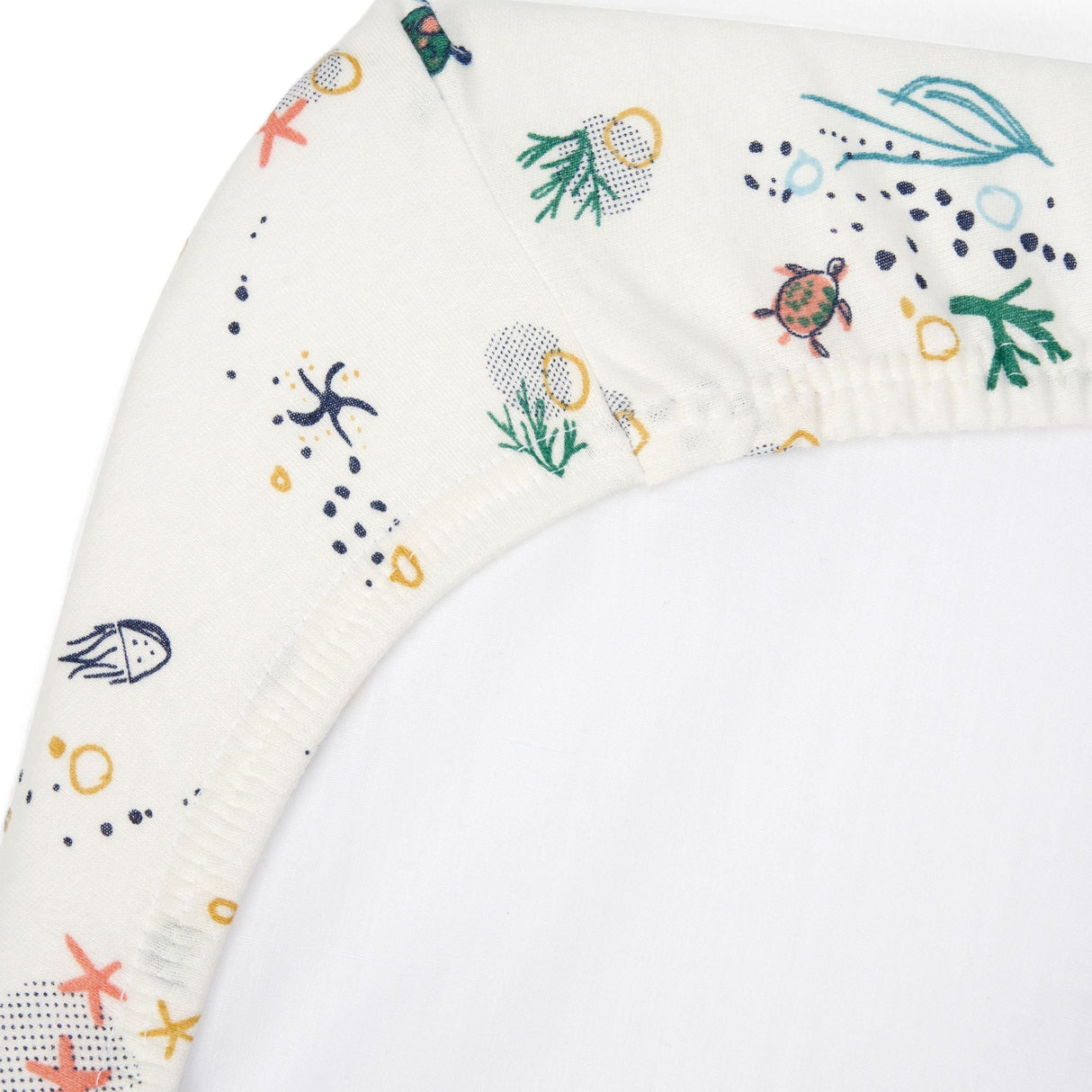 Tutti Bambini Our Planet Bedside Crib Bundle - Our Planet