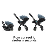Doona X Infant Car Seat Stroller + IsoFix Base - Ocean Blue