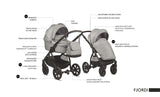 Noordi Fjordi V1 – 2in1 Pushchair with ThermoCot™ Carrycot