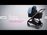 Bugaboo Dragonfly Essential Bundle - Black/Midnight Black