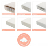 Obaby Maya Mini 3 Piece Room Set - Slate