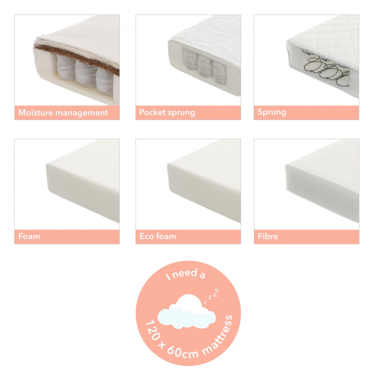 Obaby Gracie Mini 2 Piece Room Set - White