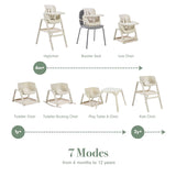 Tutti Bambini Nova Maison 7 in 1 Highchair - Parsnip
