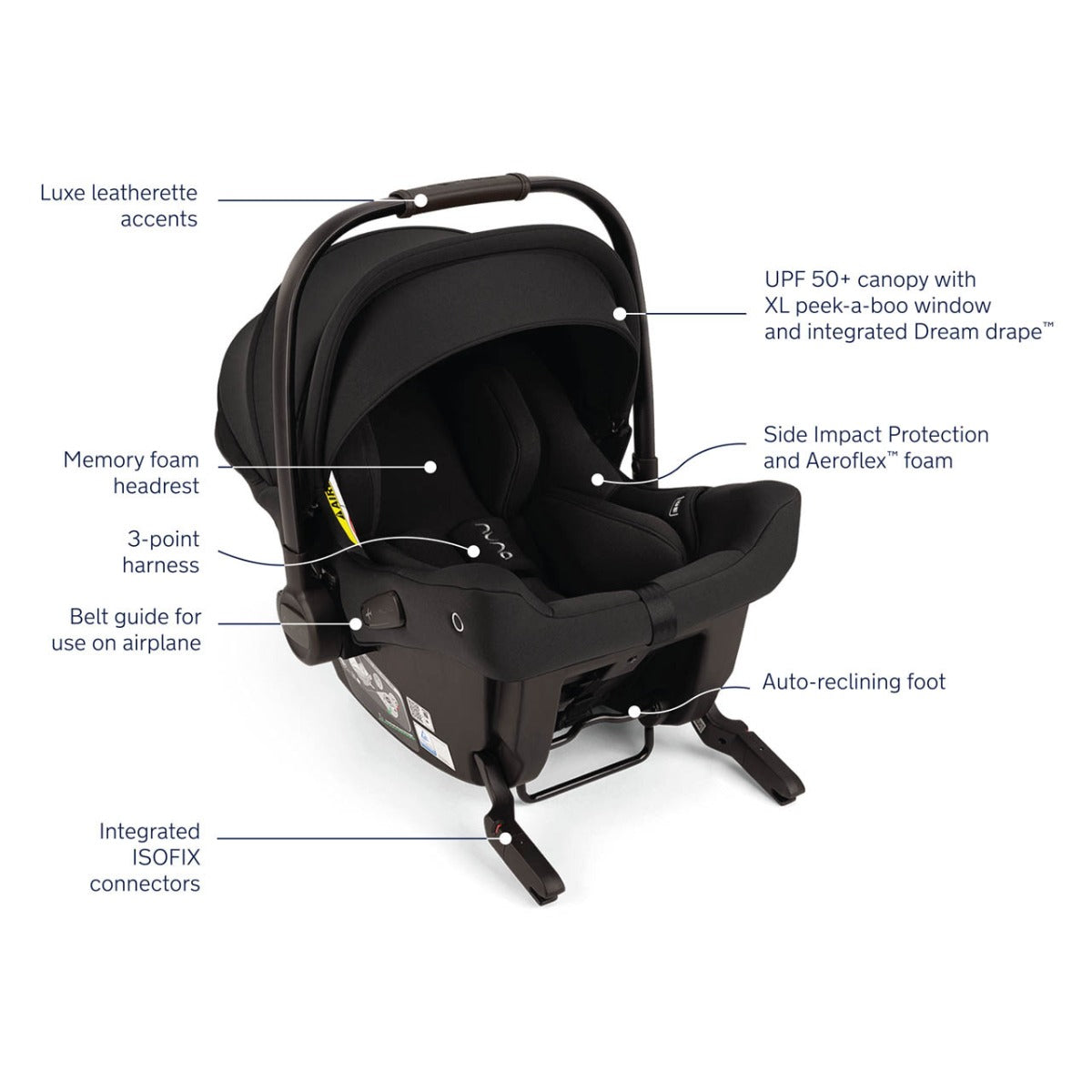 Nuna PIPA URBN i-Size Infant Carrier - Caviar 14