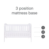 Tutti Bambini Rio 2pc Room Set - White